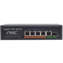 Мережевий комутатор NVC NVC-604Gs: Порти только Gigabit Ethernet (10/100/1000)