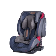 Автокресло Coletto Sportivo Only Isofix 9-36 9024-CSOIs-09 navy: Группа 1-2-3