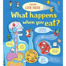 Look Inside. What Happens When You Eat / Загляньте всередину, что відбувається, коли ви їсте: Виробник Usborne