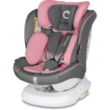 Автокресло Lionelo Bastiaan One (0-36 кг) Pink Baby (LO-BASTIAAN ONE PINK BABY): Группа 0-1-2-3