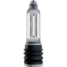 Гидропомпа Bathmate Hydromax 9 Clear, для члена длиной от 18 до 23 см, диаметр до 5,5 см: Для кого Для мужчин