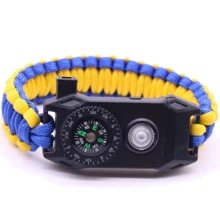 Наручные часы Besta NanoBand Ukraine: Стиль Спортивный