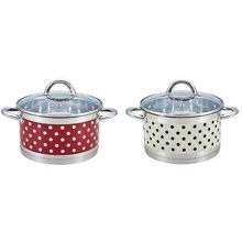 Кастрюля Bohmann 3.6 л (BH-0127-20): Тип Традиционная