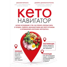 Джозеф Меркола, Джеймс Диниколантонио: Кето-навигатор: Производитель Эксмо