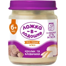 Ложка в ладошке пюре 100 г из мяса кролик+говядина гомогенизированное/стерилизованное с/б (с 6 мес.): Вид Мясное