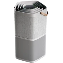 Очищувач повітря Electrolux Pure A9 PA91-404GY: Площа приміщення, кв.м 92