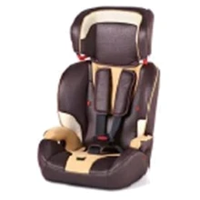 Geoby CS906F-W4CC: Группа 1/2/3 (9-36 кг)