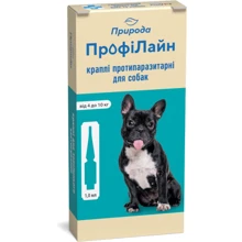 Капли на холку Профилайн для собак от блох 4 кг-10кг 1 уп. 4 пипетки 1,0 мл инсектоакарицид (PR240991): Тип Капли