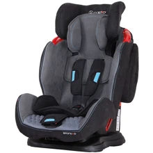 Автокресло Coletto Sportivo Grey: Группа 1/2/3 (9-36 кг)
