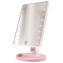 Косметическое зеркало Rotex RHC25-P Magic Mirror: Производитель Rotex