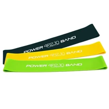 Эспандер 4FIZJO Mini Power Band резинка для фитнеса 3 шт 5-20 кг 4FJ0008: Производитель 4FIZJO