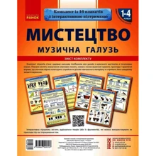 Мистецтво. Музична галузь. Комплект плакатів. 1-4 класи: Производитель Ранок