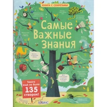 Самые важные знания: Производитель Робинс