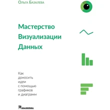 Ольга Базалева: Мастерство визуализации данных: Производитель Диалектика