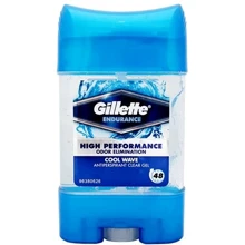 Gillette Cool Wave 70 ml Гелевый дезодорант-антиперспирант: Назначение От запаха