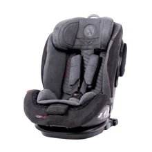 Автокресло Coletto Uggo Isofix 9-36 9024-CUI-10 grey: Группа 1/2/3