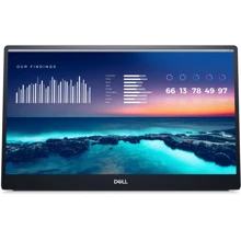 Монітор Dell P1424H (210-BHQQ): Покриття екрану антибликовое