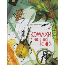Вальтер Фогато: Комахи на всі 100%: Виробник Nebo