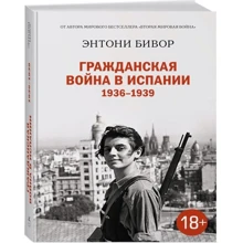 Гражданская война в Испании 1936-1939: Производитель Колибри