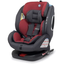 Автокресло El Camino ME 1079 ABSOLUTE Royal Red: Группа 0/1/2/3 (с рождения до 36 кг)