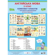 Англійська мова 3 клас. Комплект плакатів (+ методичні рекомендації): Производитель Підручники і посібники