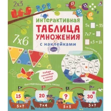 Интерактивная таблица умножения с наклейками: Производитель Робинс