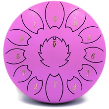 Глюкофон FZONE STD10I13N Purple: Виробник FZONE