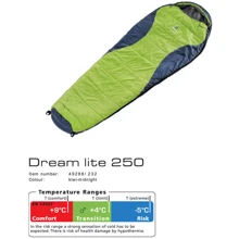 Спальний мішок Deuter Dream Lite 250 Right kiwi-midnight: Тип кокон