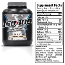 Протеин Dymatize ISO-100 1362 g /48 servings/ Cookies Cream: Вид Сывороточные