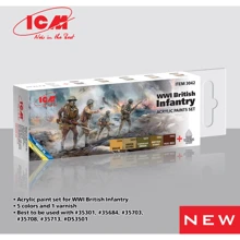 Набір фарб ICM Британської піхоти Першої світової війни, 6 шт. (ICM3042): Виробник ICM