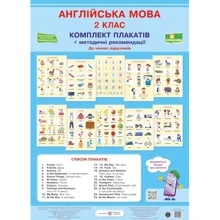 Англійська мова 2 клас. Комплект плакатів (+ методичні рекомендації): Производитель Підручники і посібники