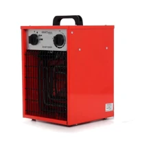 Обігрівач Kraft Dele KD11720: Виробник Kraft Dele