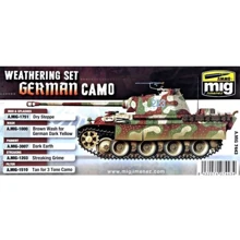 Набір забруднень MIG (AMMO) Німецький погодний камуфляж: Виробник MIG (AMMO)