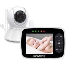 Відеоняня Baby Monitor SM-35 PTZ: Максимальний радіус дії, м 300