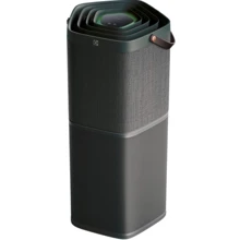 Очищувач повітря Electrolux Pure A9 PA91-604DG: Площа приміщення, кв.м 129