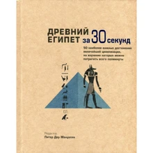 Стародавній Єгипет за 30 секунд: Виробник Рипол Класик