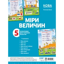 Міри величин. 5 кольорових двосторонніх плакатів: Производитель Основа