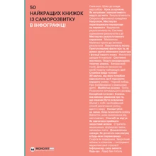 50 найкращих книжок із саморозвитку в інфографіці: Виробник МОНОЛИТ