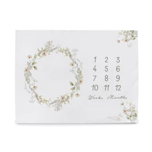 Килимок для гри Cebababy Summer flowers Календар зросту 92x72 см білий (309-000-736): Виробник Cebababy