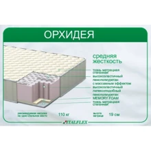 Матрас Italflex Orchidea 120х60: Тип матраса беспружинный