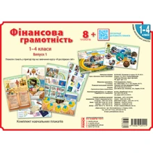 Фінансова грамотність 1-4 класи. Комплект навчальних плакатів: Производитель Ранок