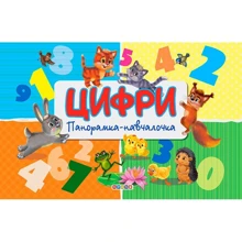 Панорамка. Цифри: Производитель Кредо