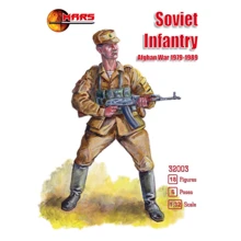 Пехота Mars Figures война в Афганистане (1979-1989 г.): Производитель Mars Figures