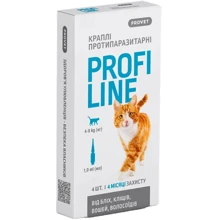 Капли на холку ProVET Profiline для кошек от 4 до 8 кг 4 пипетки по 1мл (4823082431106): Тип Капли