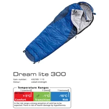 Спальный мешок Deuter Dream Lite 300 Right cobalt-midnight: Тип кокон