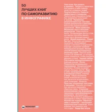 50 найкращих книг з саморозвитку в інфографіці: Виробник МОНОЛИТ