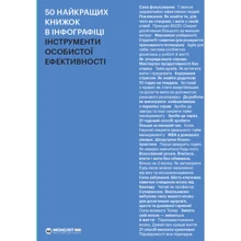 50 найкращих книжок в інфографіці. Інструменти особистої ефективності: Производитель Моноліт Bizz