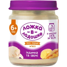 Ложка в ладошке пюре 100 г из мяса индейки+овощи гомогенизованное/стерилизованное с/б (с 6 мес.): Вид Овоще-мясное