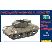 Американская UNIMODELS САУ T72: Производитель UNIMODELS
