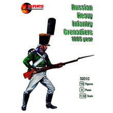 Тяжелая пехота Mars Figures (Гренадеры), 1805 г.: Производитель Mars Figures